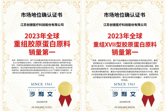 喜訊 | 全球銷冠!創健醫療獲沙利文市場地位確認證書